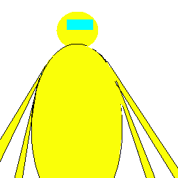 Bohandi