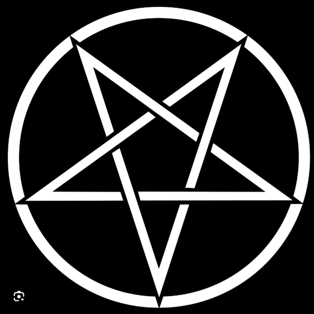 Satanism religions