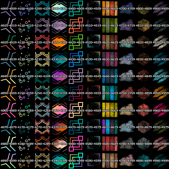 Steam Community :: Guide :: Уровни в стим / Steam levels