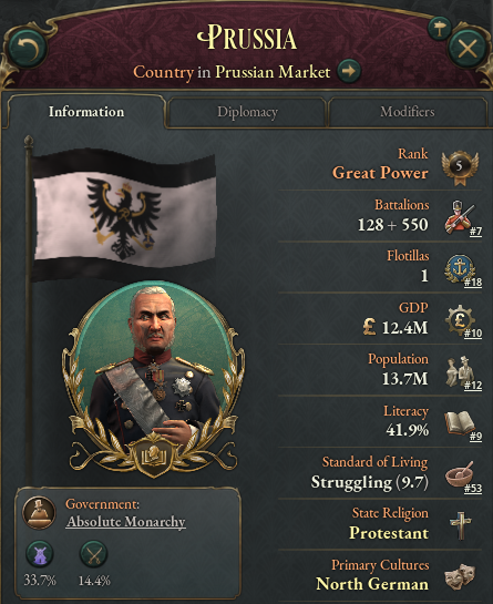 Conscript them!