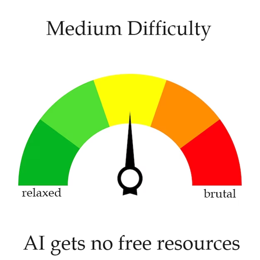 No Free AI Income