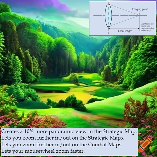 Better Camera Views, Nicer Vistas, 10% flatter camera angle