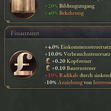Taxation as Institution
