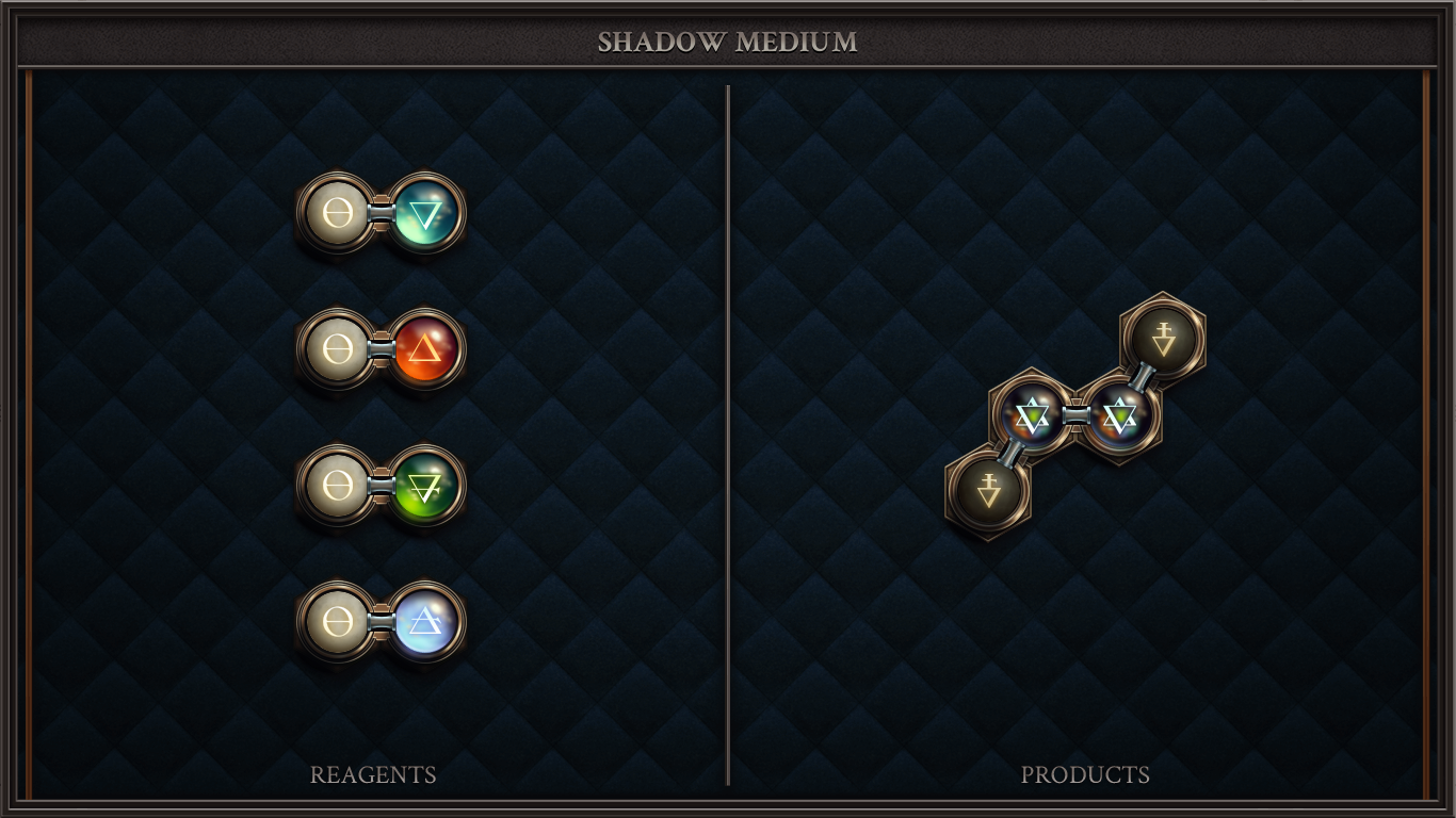 SHADOW MEDIUM