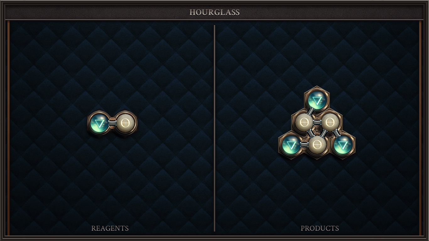 HOURGLASS