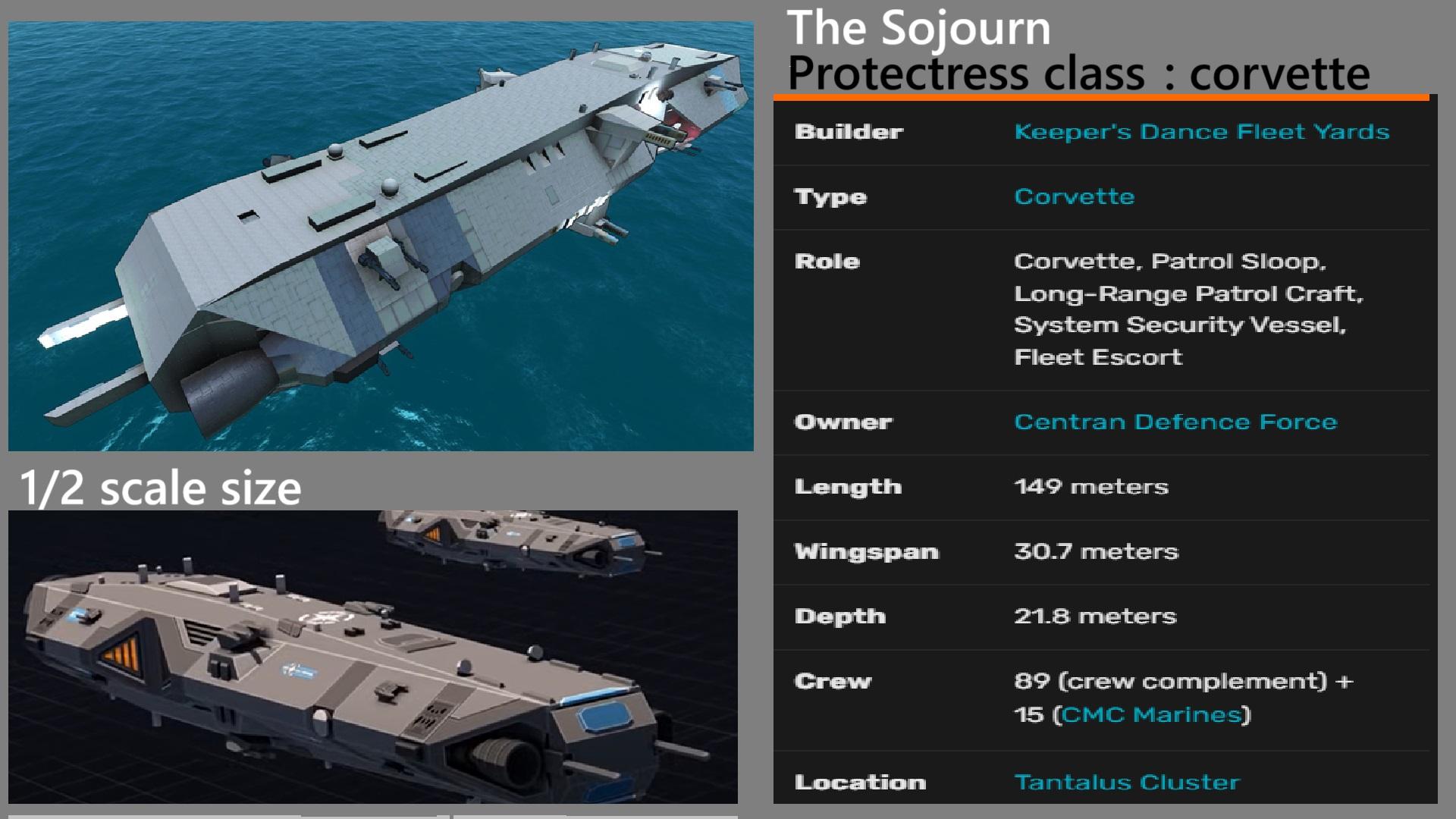 Protectress class The Sojourn