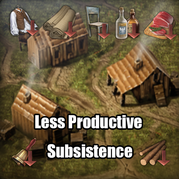 Less Productive Subsistence