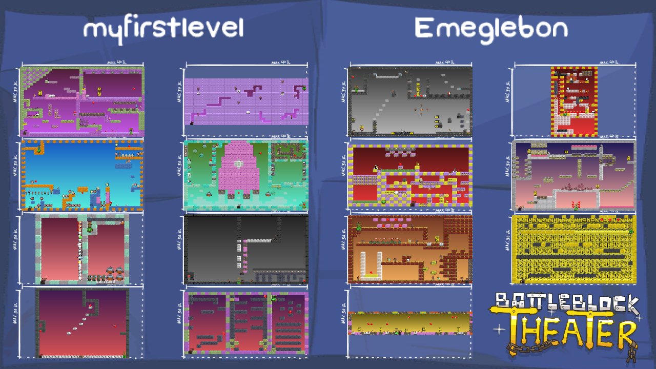 myfirstlevel