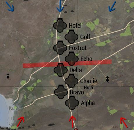 Side VS Side Attrition Game Mode
