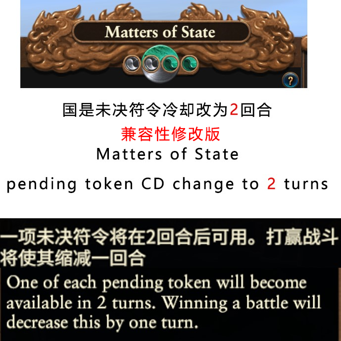 国是未决符令冷却改为2回合 Matters of State pending token CD change to 2 turns【震旦】【Cathay】兼容修改版