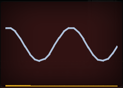 Load Generator
