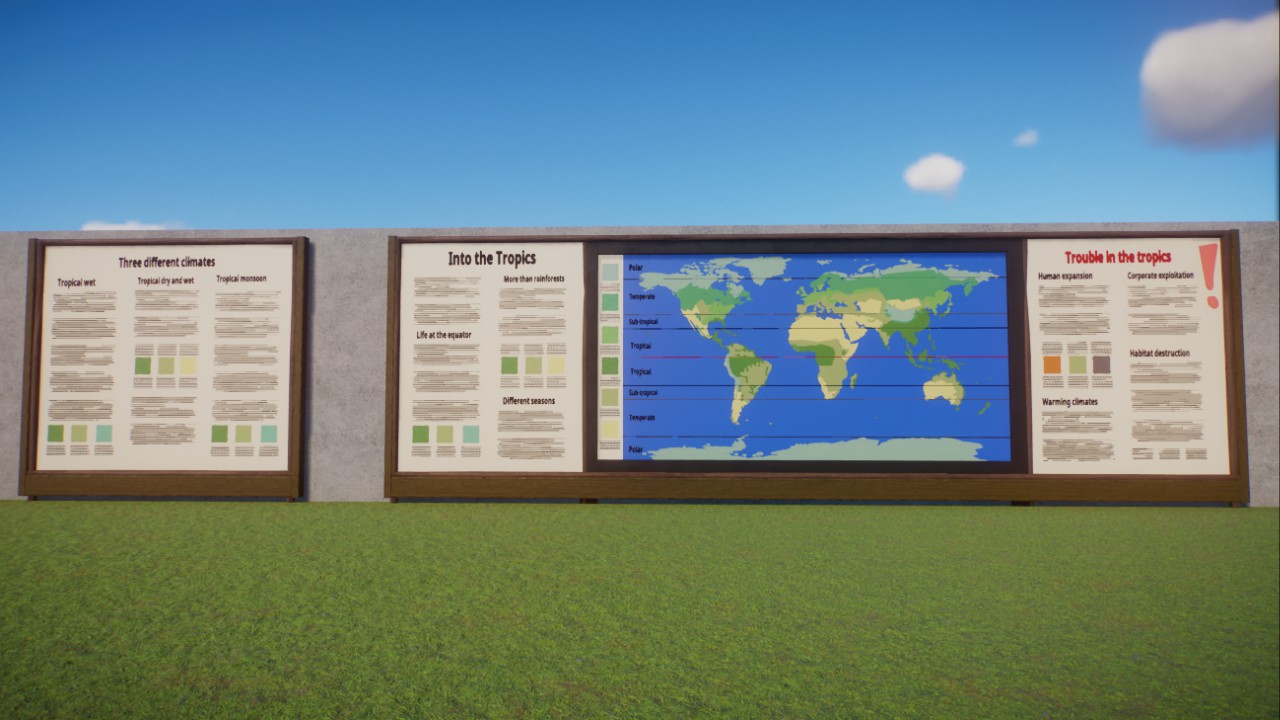 Education board: The Tropics