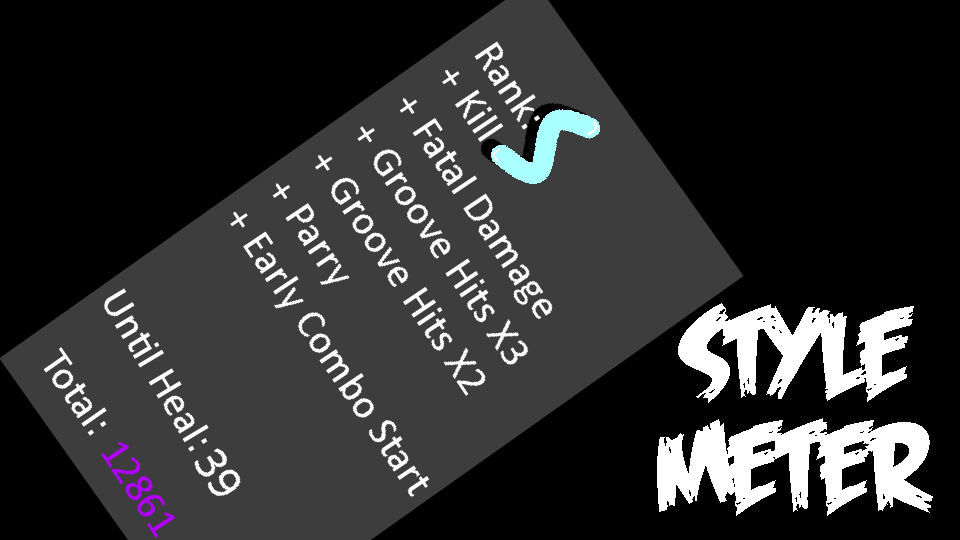 Style meter