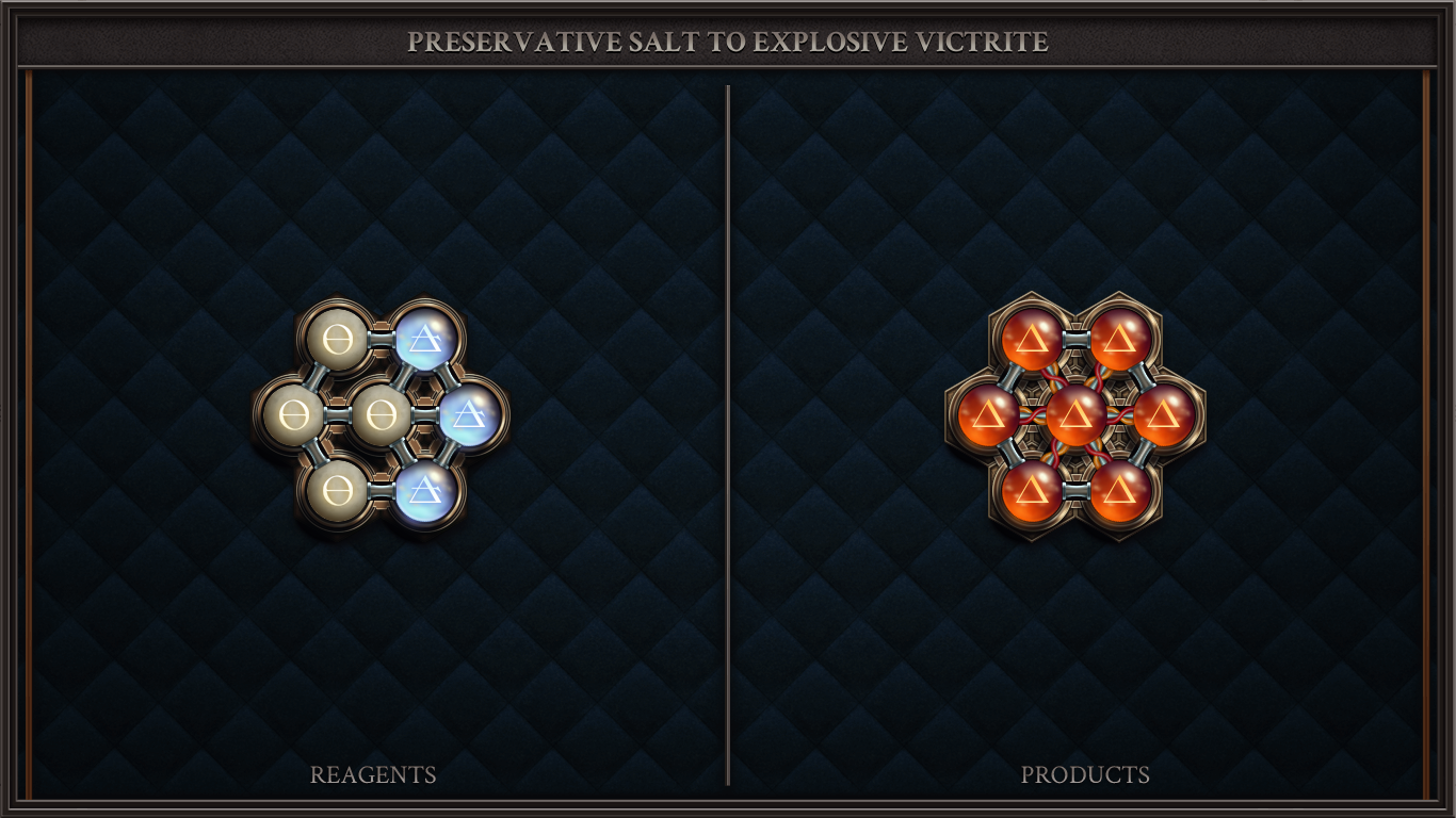 PRESERVATIVE SALT TO EXPLOSIVE VICTRITE