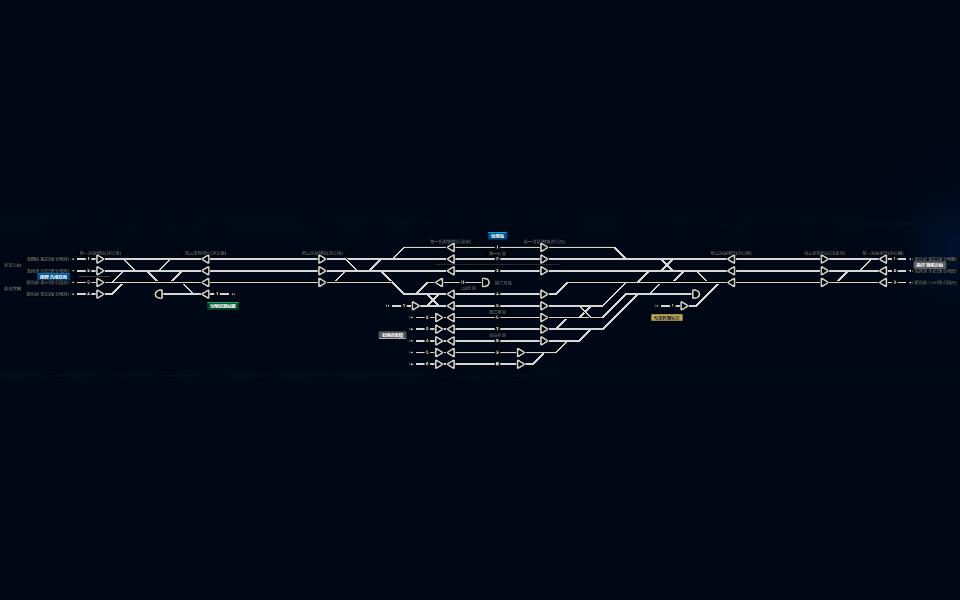 臺灣鐵路 0930-七堵站 Taiwan Railway 0930-Qidu Station