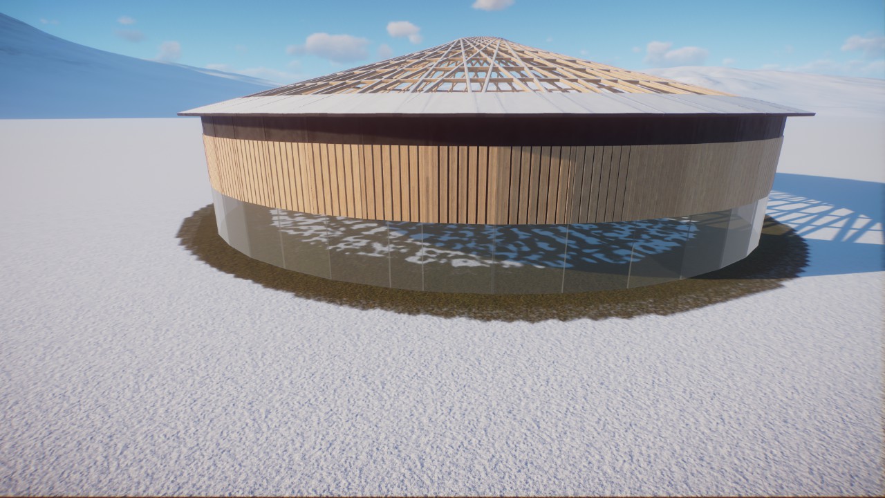 360 degree dome