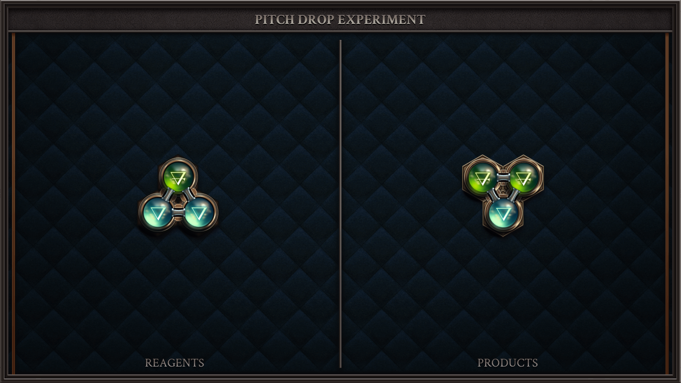 PITCH DROP EXPERIMENT