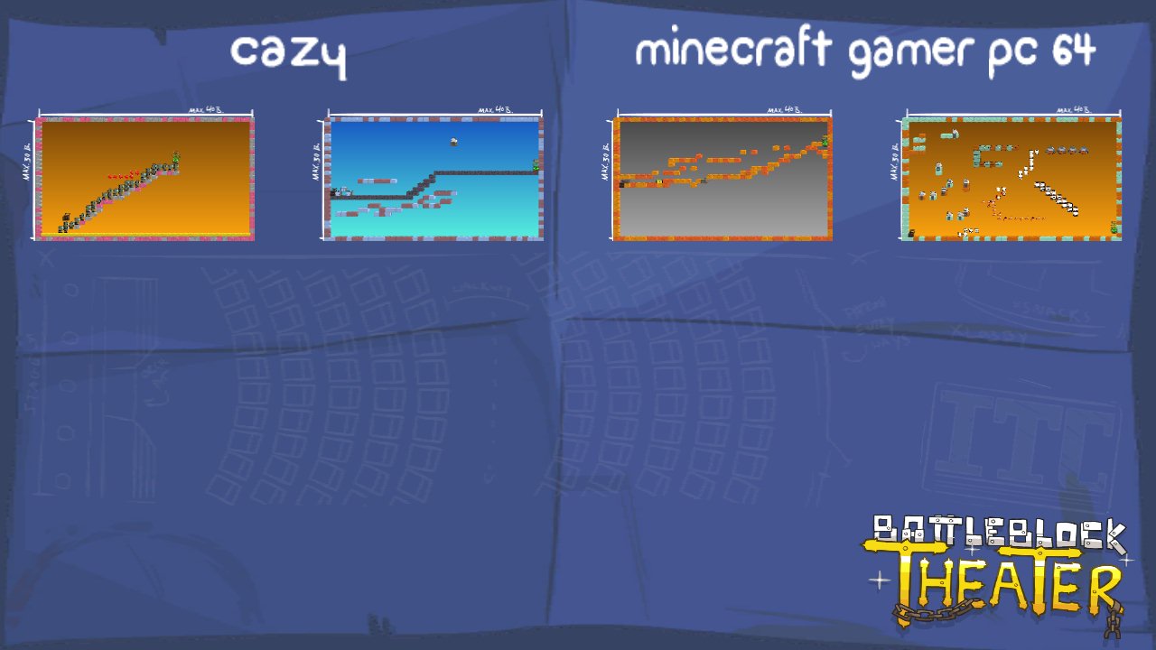 cazy