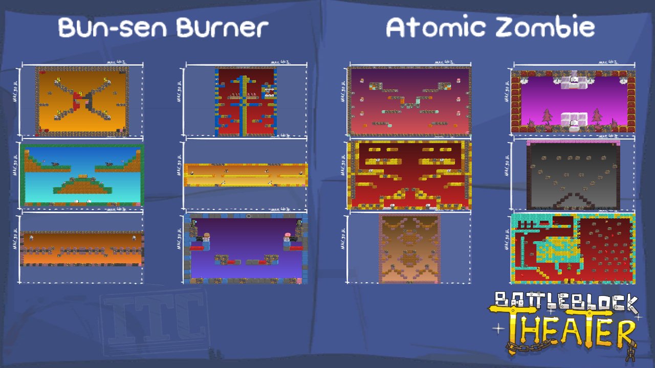 Bunsen Burner