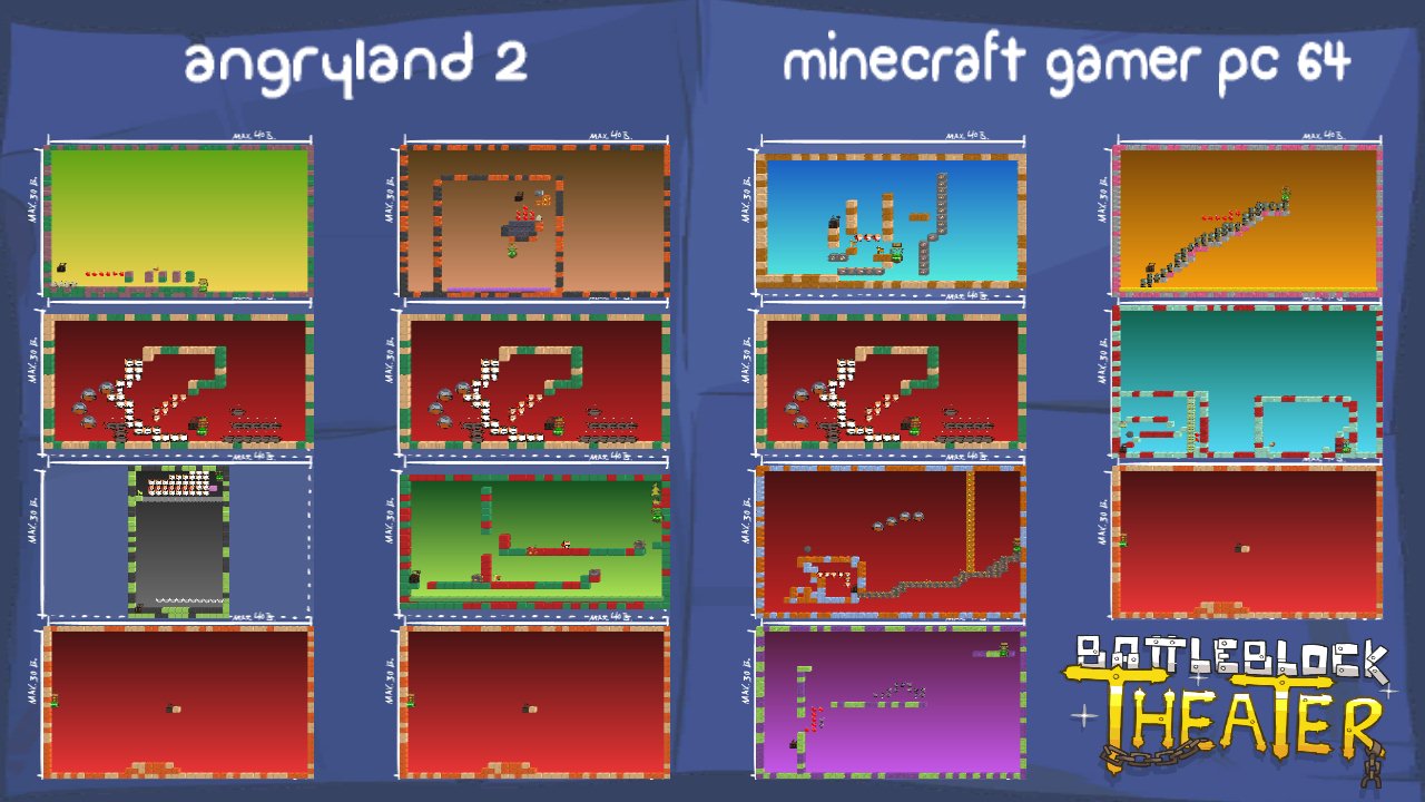 angryland 2