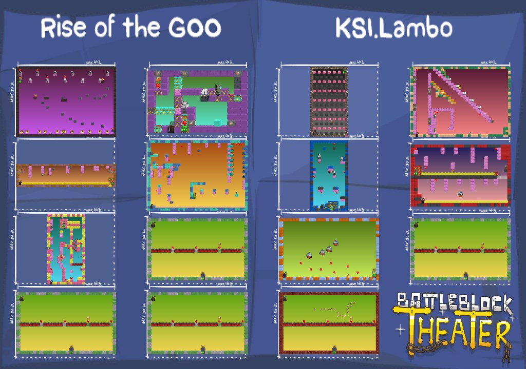 Rise of the GOO