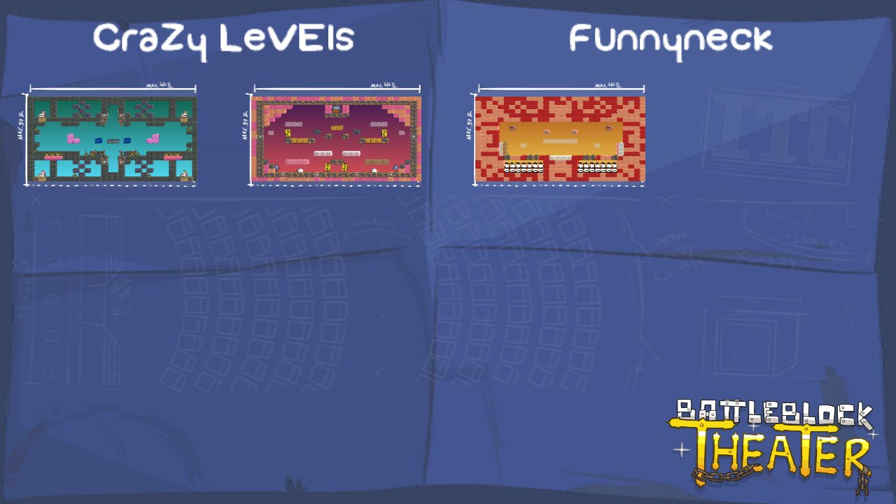 CraZy LeVEls