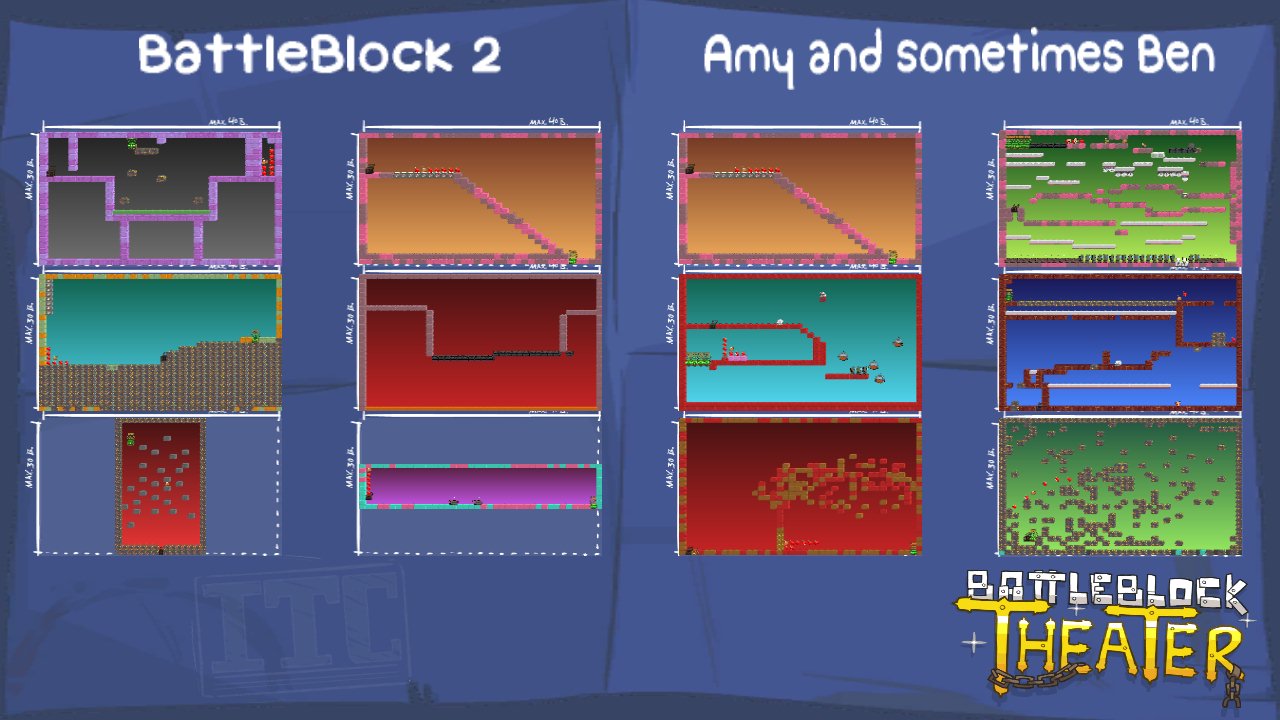 BattleBlock 2