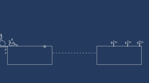 1  dot  ?