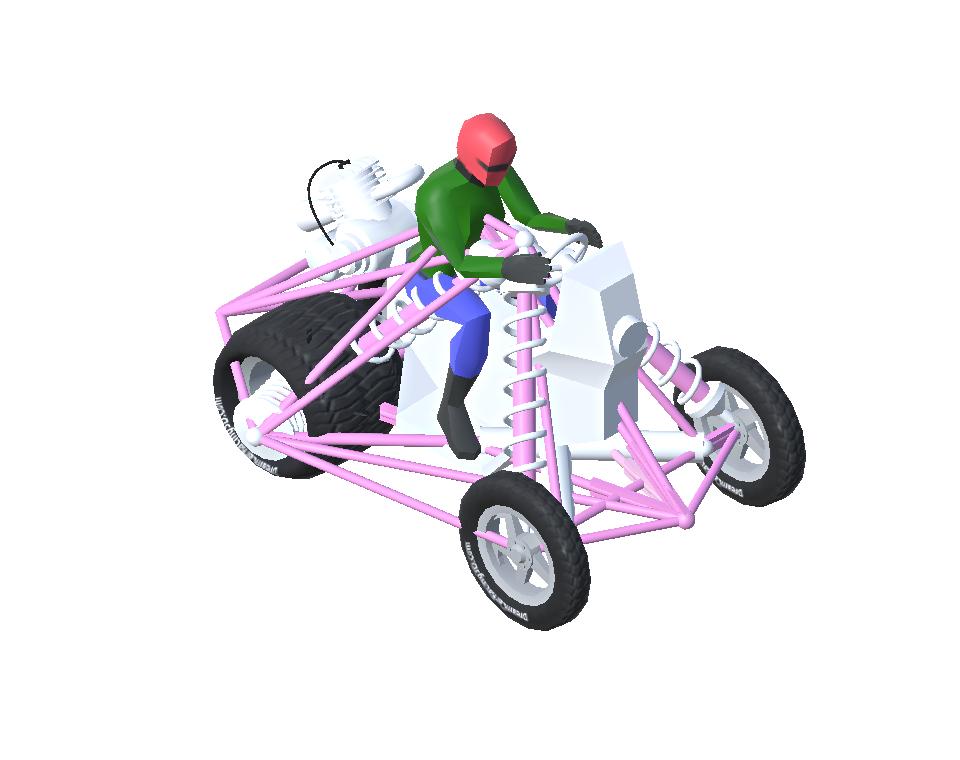 MiniMini