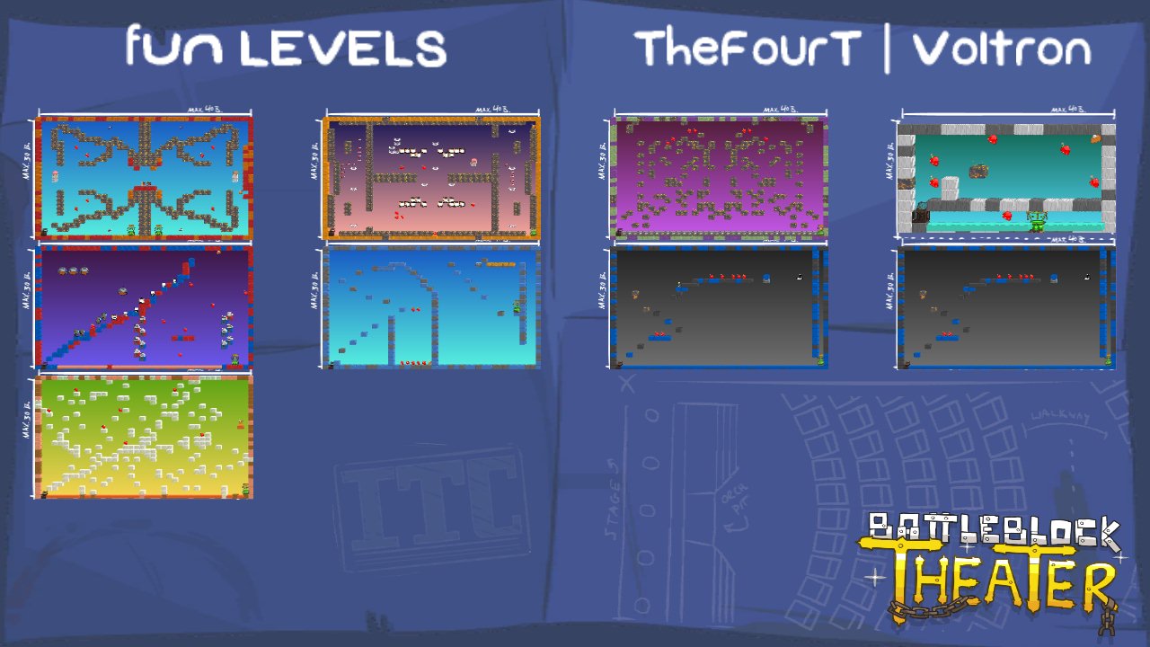 Fun Levels