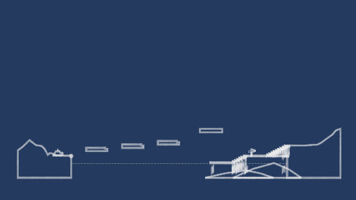 Step by Step preview