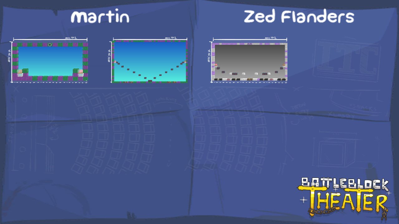 Martin