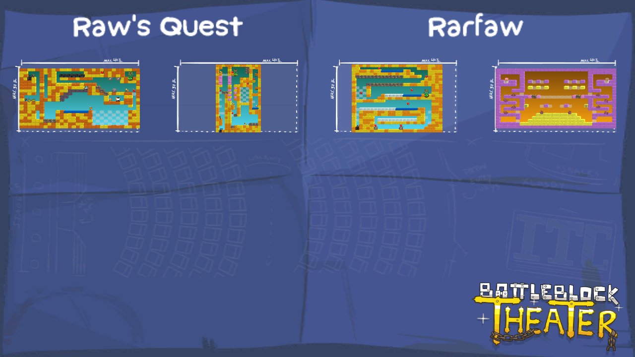 Raw's Quest - Chapter 1