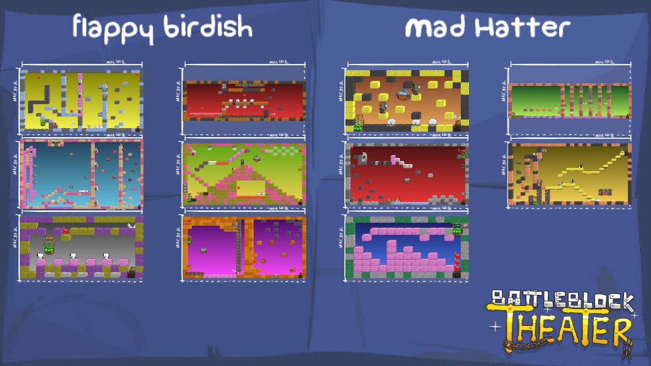 flappy birdish