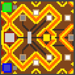 Twisted Stream