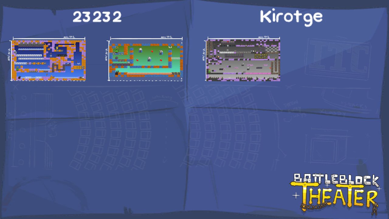 23232