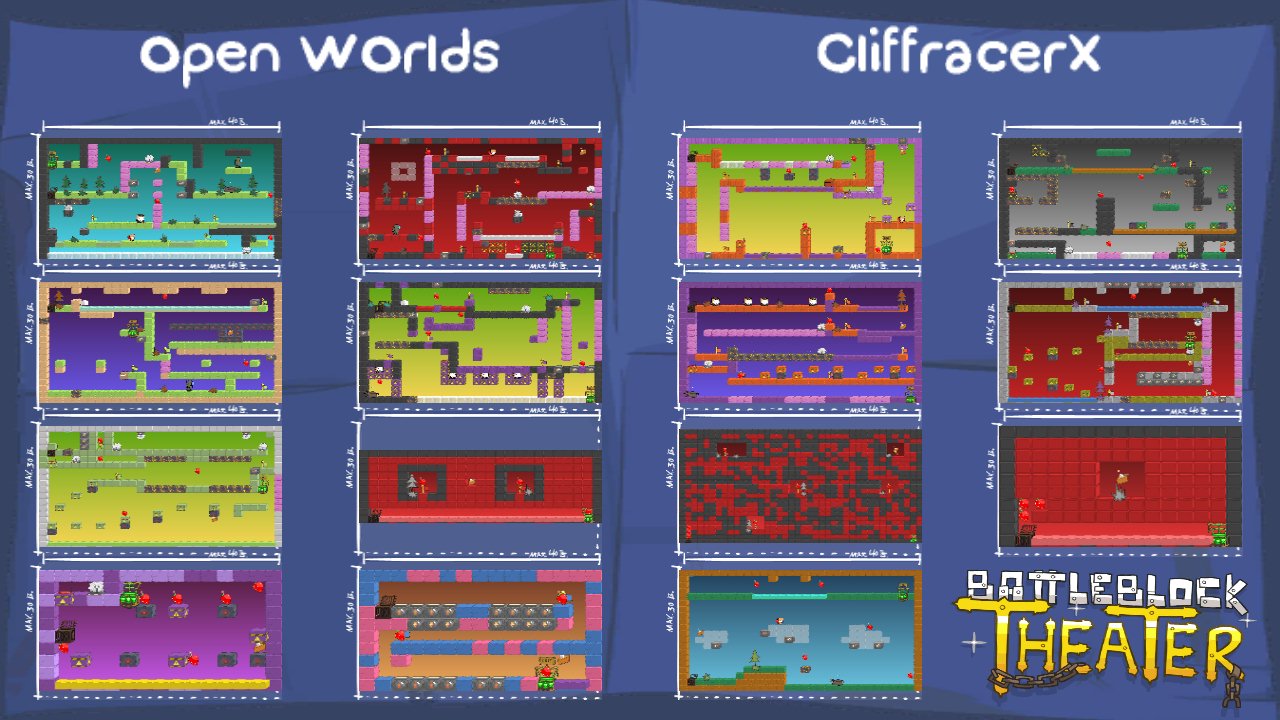 Open Worlds