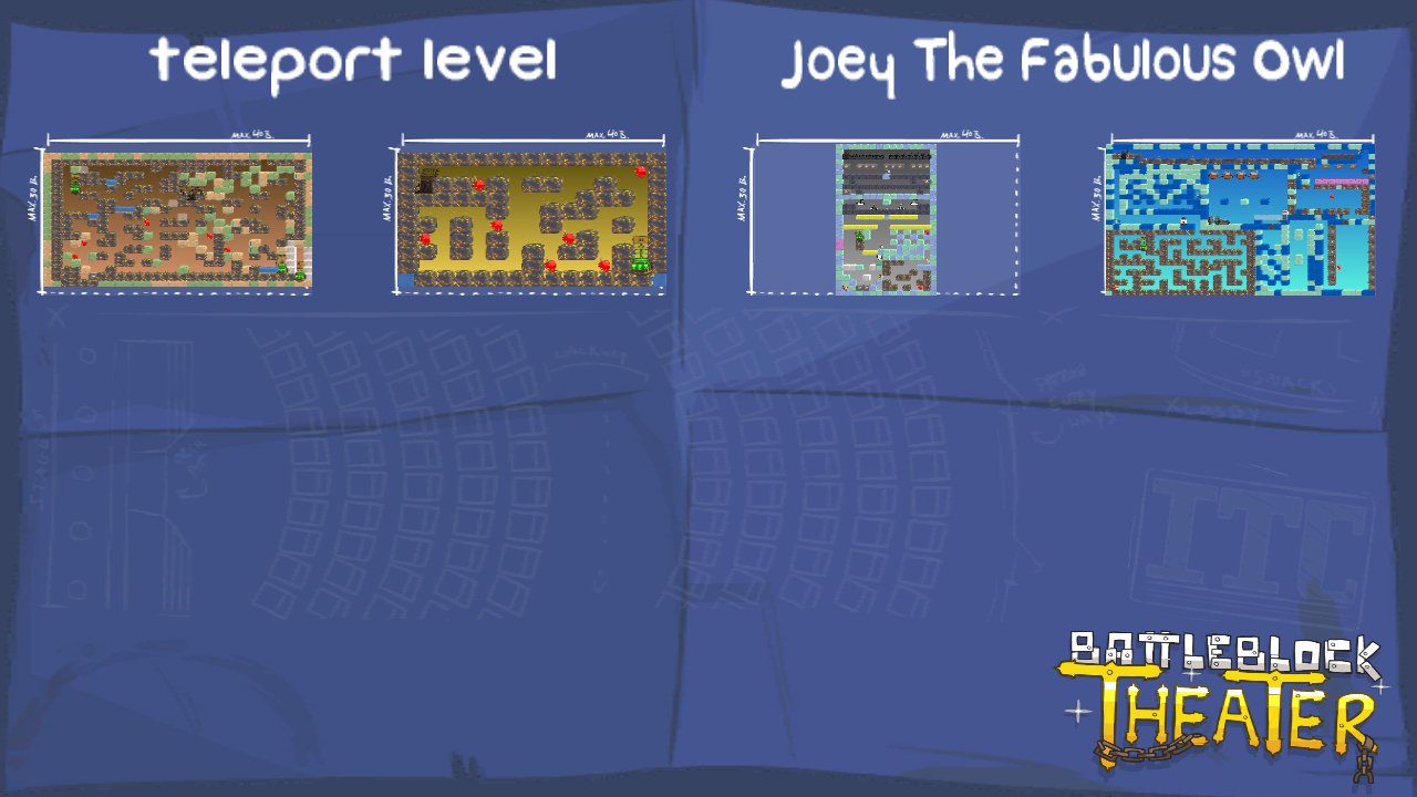 A Bunch of random levels
