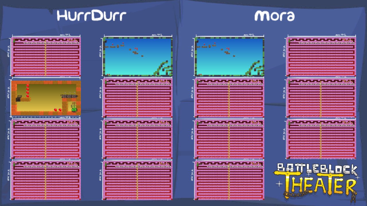 HurrDurr