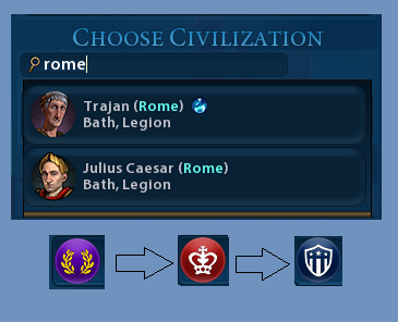 English Speaking Rome