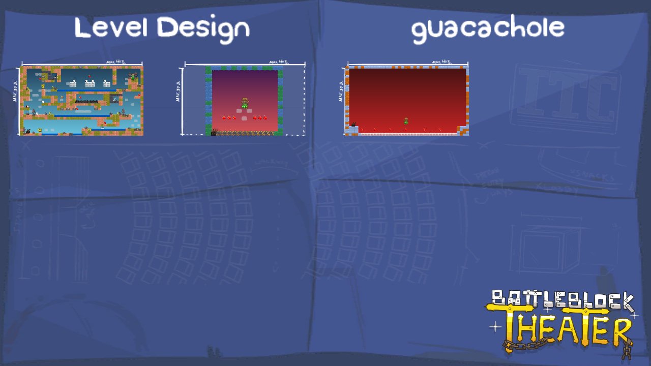 Level Design