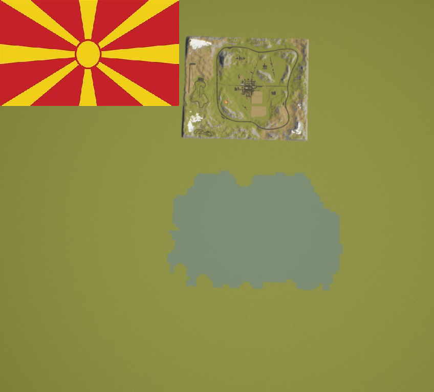 North Macedonia | Scale countries