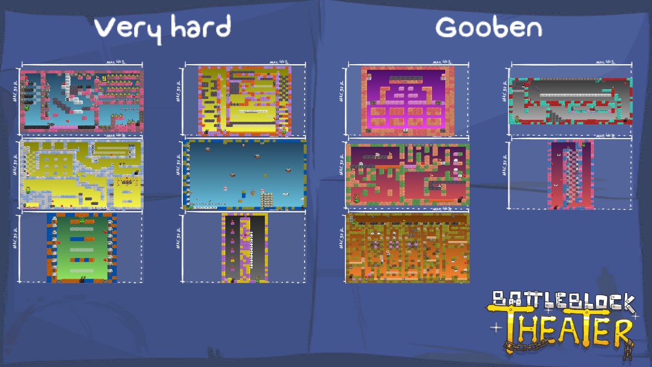 Very hard