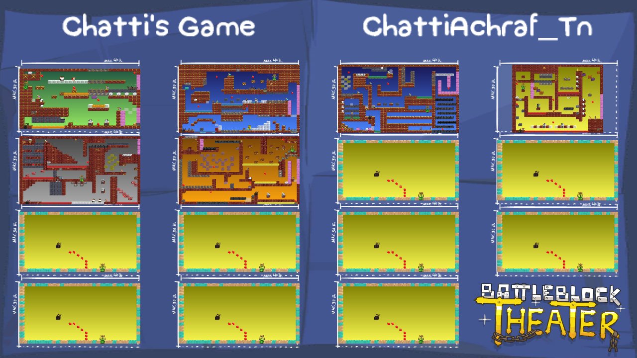 Chatti's Game