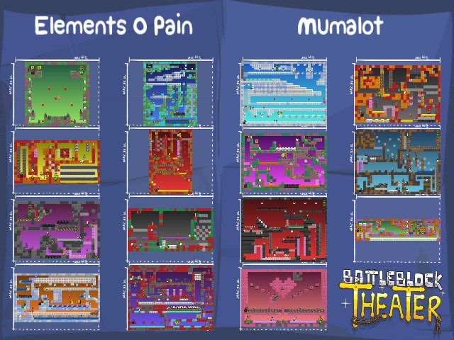 Elements O Pain
