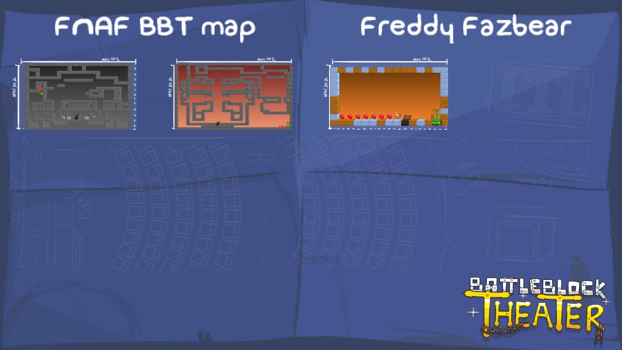 FNAF BBT pack