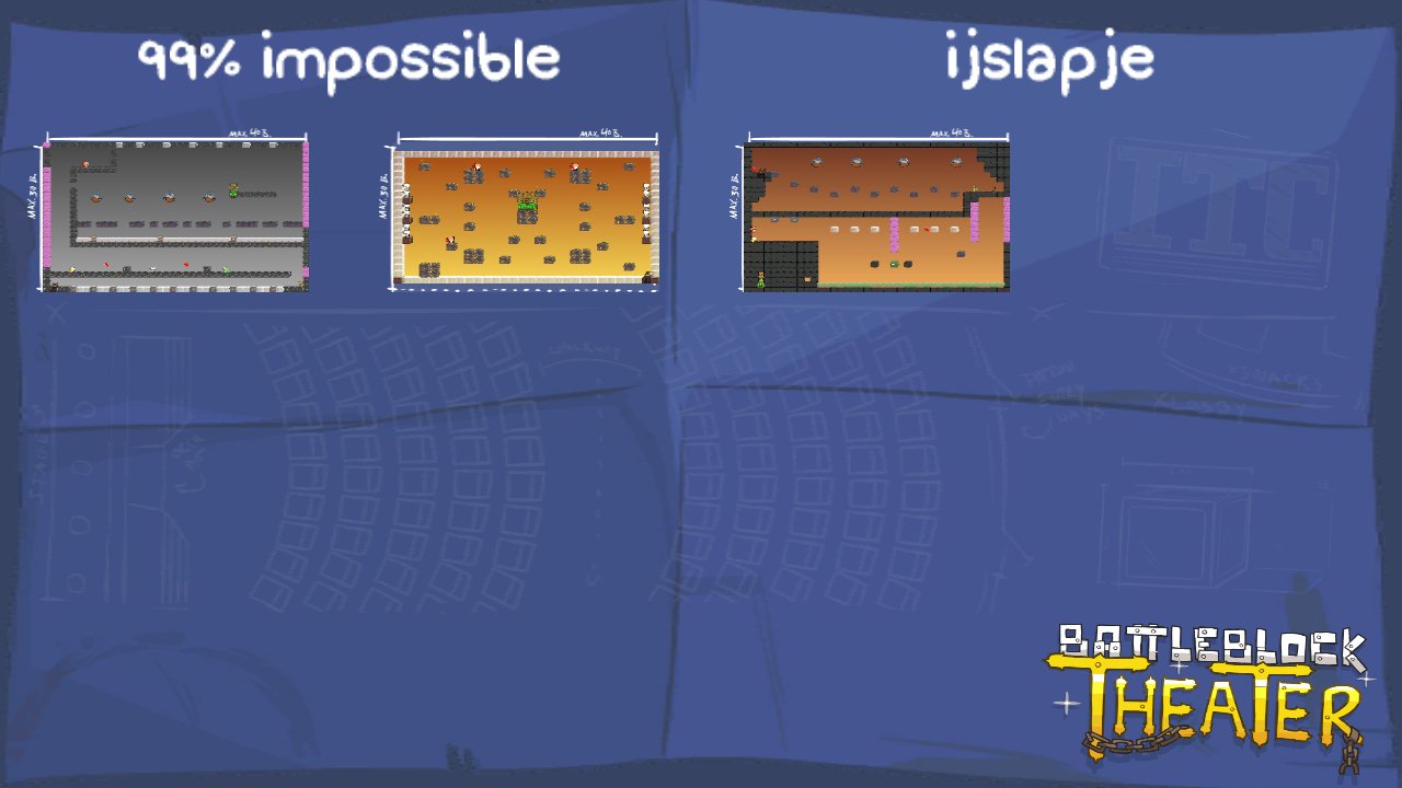 99% impossible