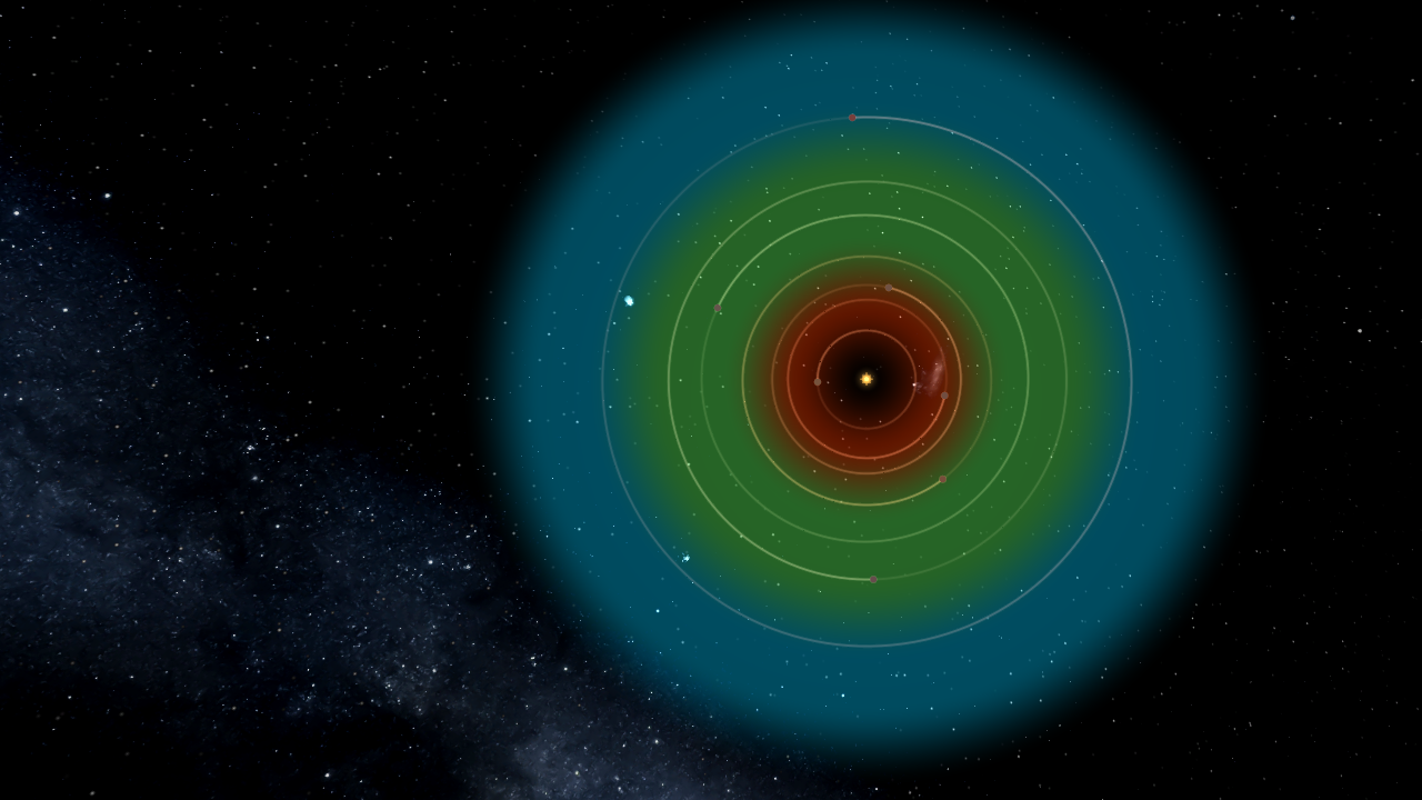 Realistic TRAPPIST-1 System