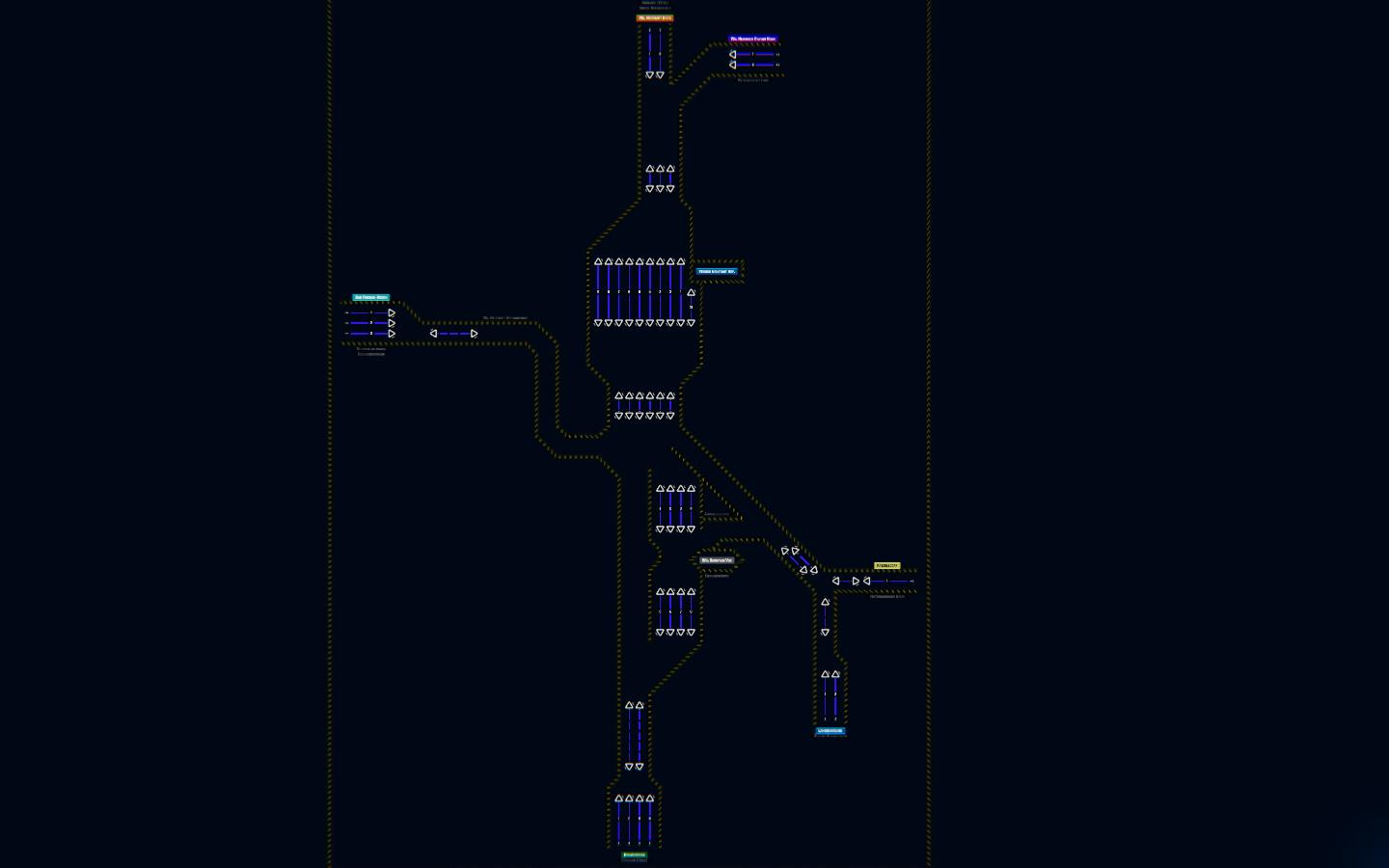 Wiener Neustadt Rush