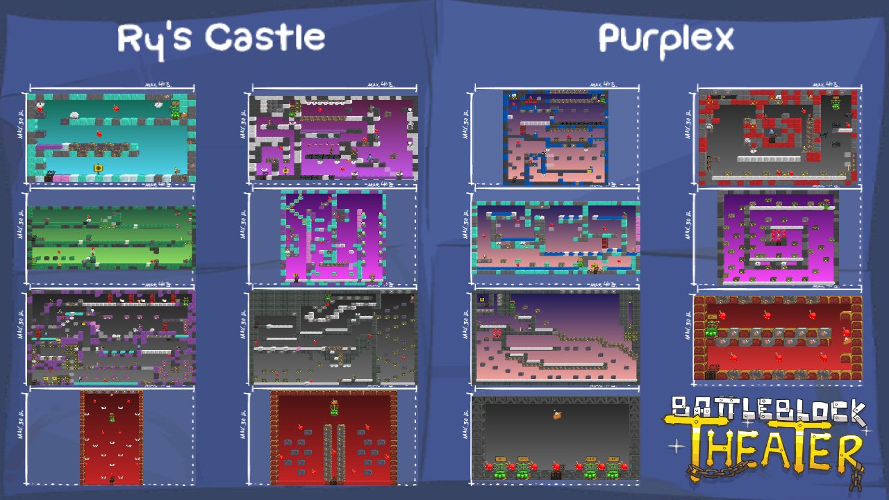 Ry's Castle